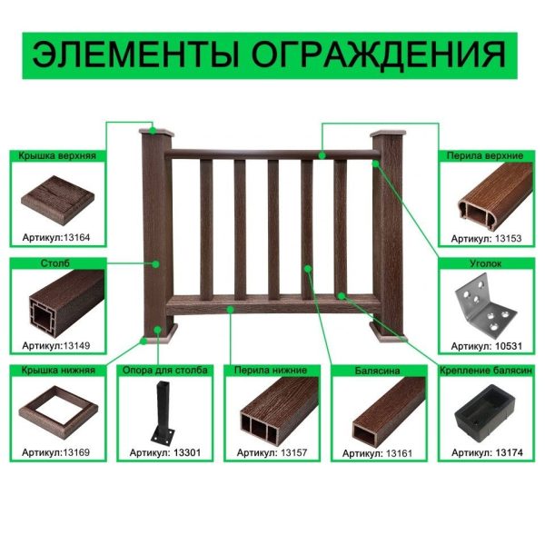 Декоративные перила из ДПК Faynag Wood Шоколад 1500х95х50 мм.