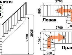 Лестница с подступенками из сосны