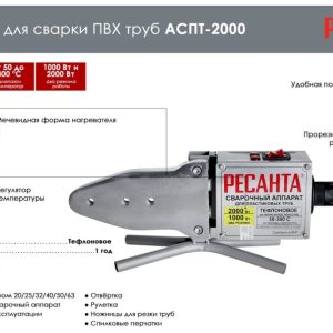 Аппарат для сварки пластиковых труб Resanta.