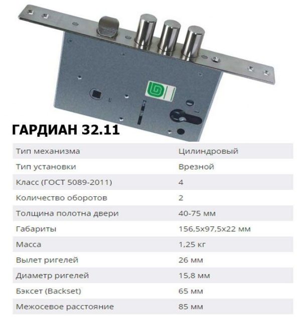 Белоснежная входная дверь.